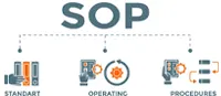 标准操作程序 | SOP